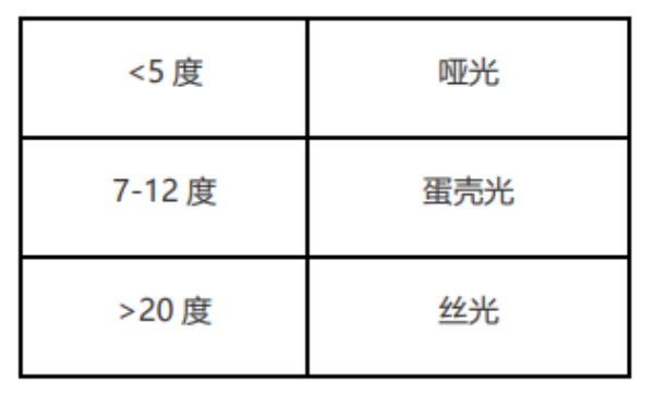 長(zhǎng)沙米卡蘭裝飾材料有限公司,湖南裝飾材料,外墻裝飾裝修,長(zhǎng)沙藝術(shù)涂料,長(zhǎng)沙墻藝材料 長(zhǎng)沙米卡蘭裝飾材料有限公司,湖南裝飾材料,外墻裝飾裝修,長(zhǎng)沙藝術(shù)涂料,長(zhǎng)沙墻藝材料