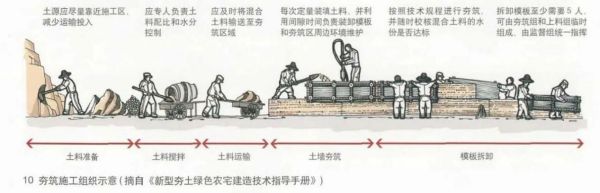 長(zhǎng)沙米卡蘭裝飾材料有限公司,湖南裝飾材料,外墻裝飾裝修,長(zhǎng)沙藝術(shù)涂料,長(zhǎng)沙墻藝材料